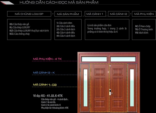 Hướng dẫn đọc mã sản phẩm