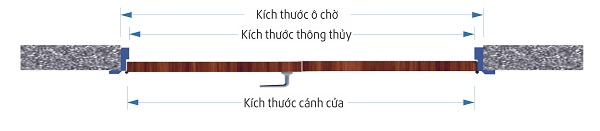 Kích thước ô chờ