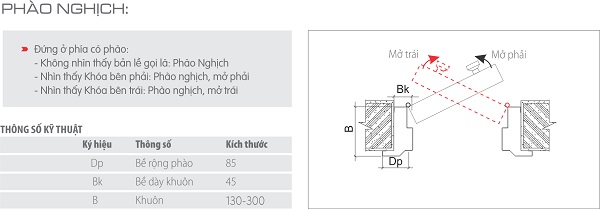 Hướng dẫn hướng mở và hướng phào