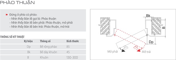 Hướng dẫn mở và hướng phào